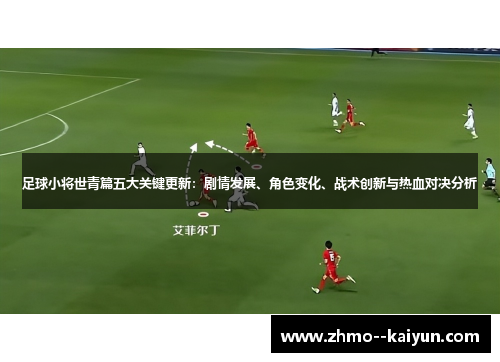足球小将世青篇五大关键更新：剧情发展、角色变化、战术创新与热血对决分析