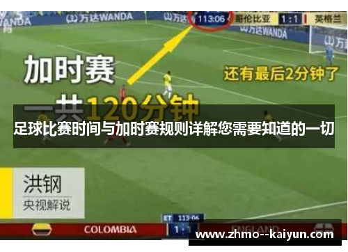 足球比赛时间与加时赛规则详解您需要知道的一切 足球比赛时间与加时赛规则详解您需要知道的一切