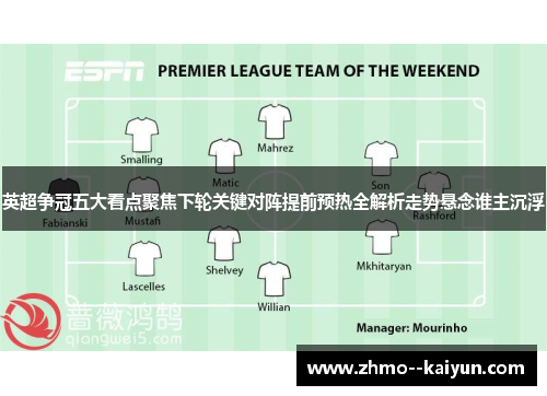 英超争冠五大看点聚焦下轮关键对阵提前预热全解析走势悬念谁主沉浮