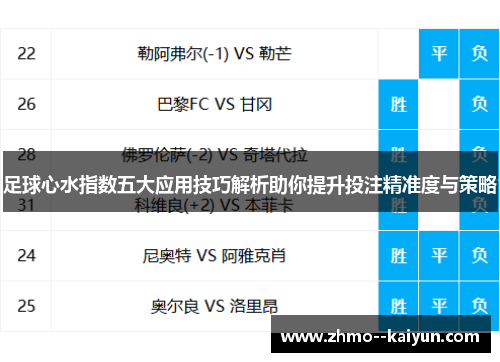 足球心水指数五大应用技巧解析助你提升投注精准度与策略