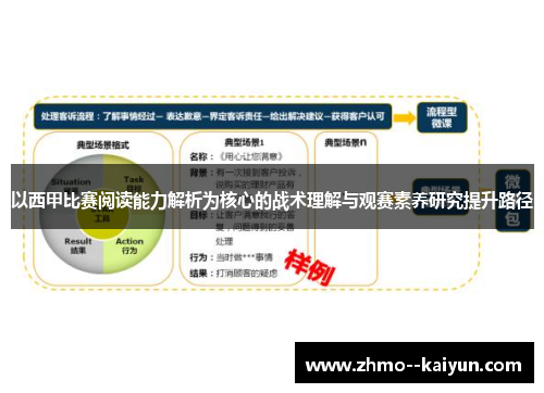 以西甲比赛阅读能力解析为核心的战术理解与观赛素养研究提升路径