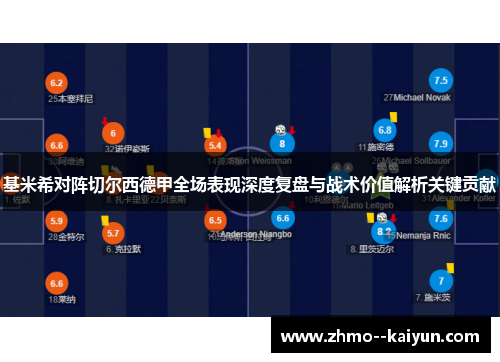 基米希对阵切尔西德甲全场表现深度复盘与战术价值解析关键贡献